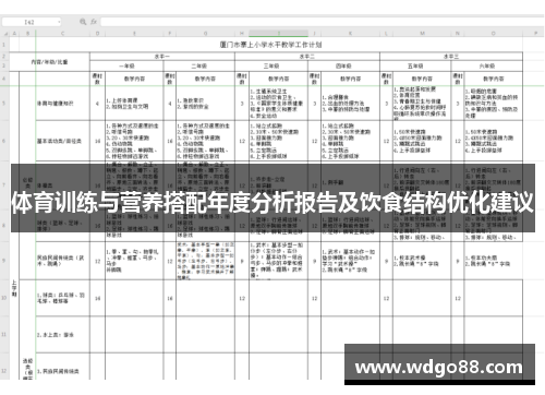 体育训练与营养搭配年度分析报告及饮食结构优化建议