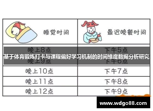基于体育锻炼打卡与课程偏好学习机制的时间维度数据分析研究
